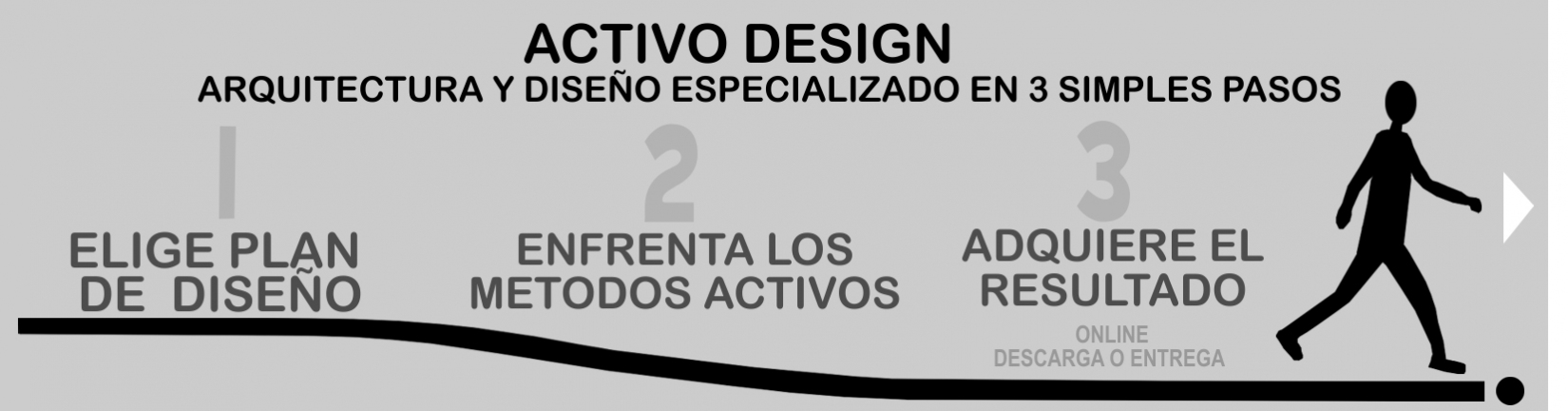 a Nuestros Planes